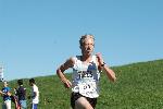 Kyle Doran